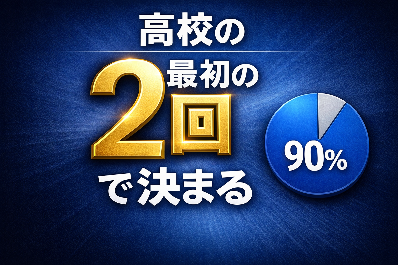 新高1生　最初の２回で決まります