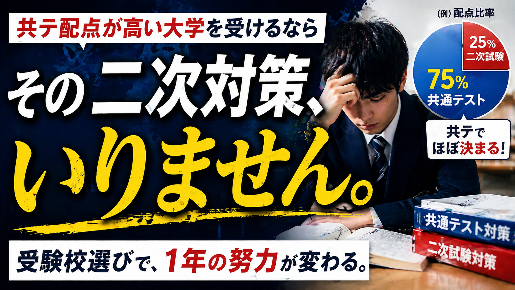 高3生の皆さん　その二次対策、必要ありません