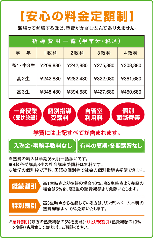 料金について｜松山市にある大学受験・共通テスト対策の総合塾リンデンバームシューレ