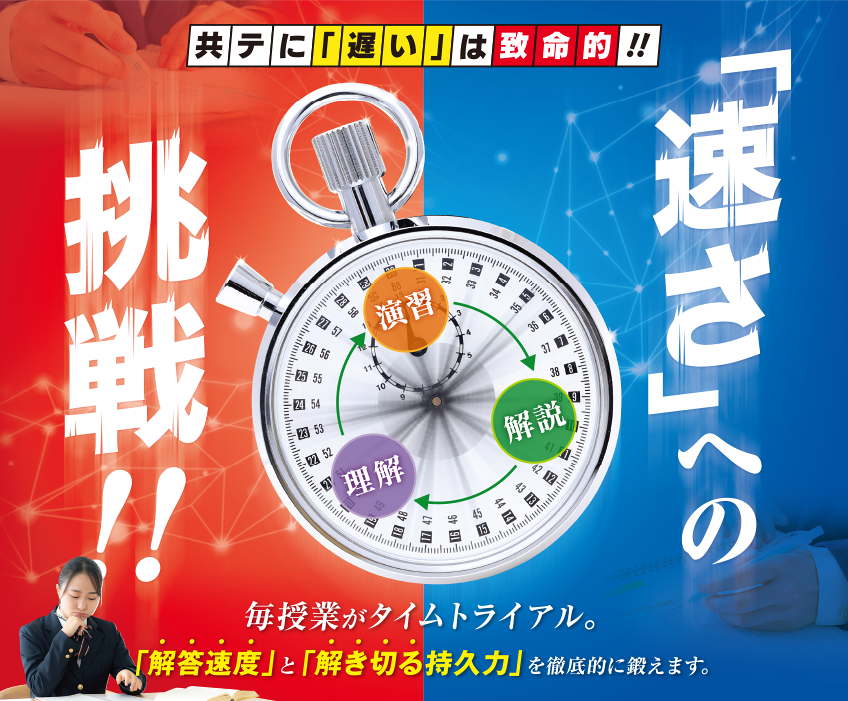 速さへの挑戦